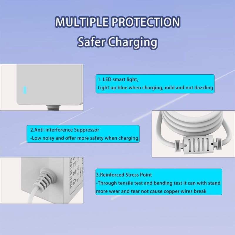 BOEEA سلك طاقة لجهاز 4moms mamaRoo 2/4، شاحن محول 12V 3A مناسب لجهاز Rockaroo لاهتزاز الأطفال، أبيض - Image 4